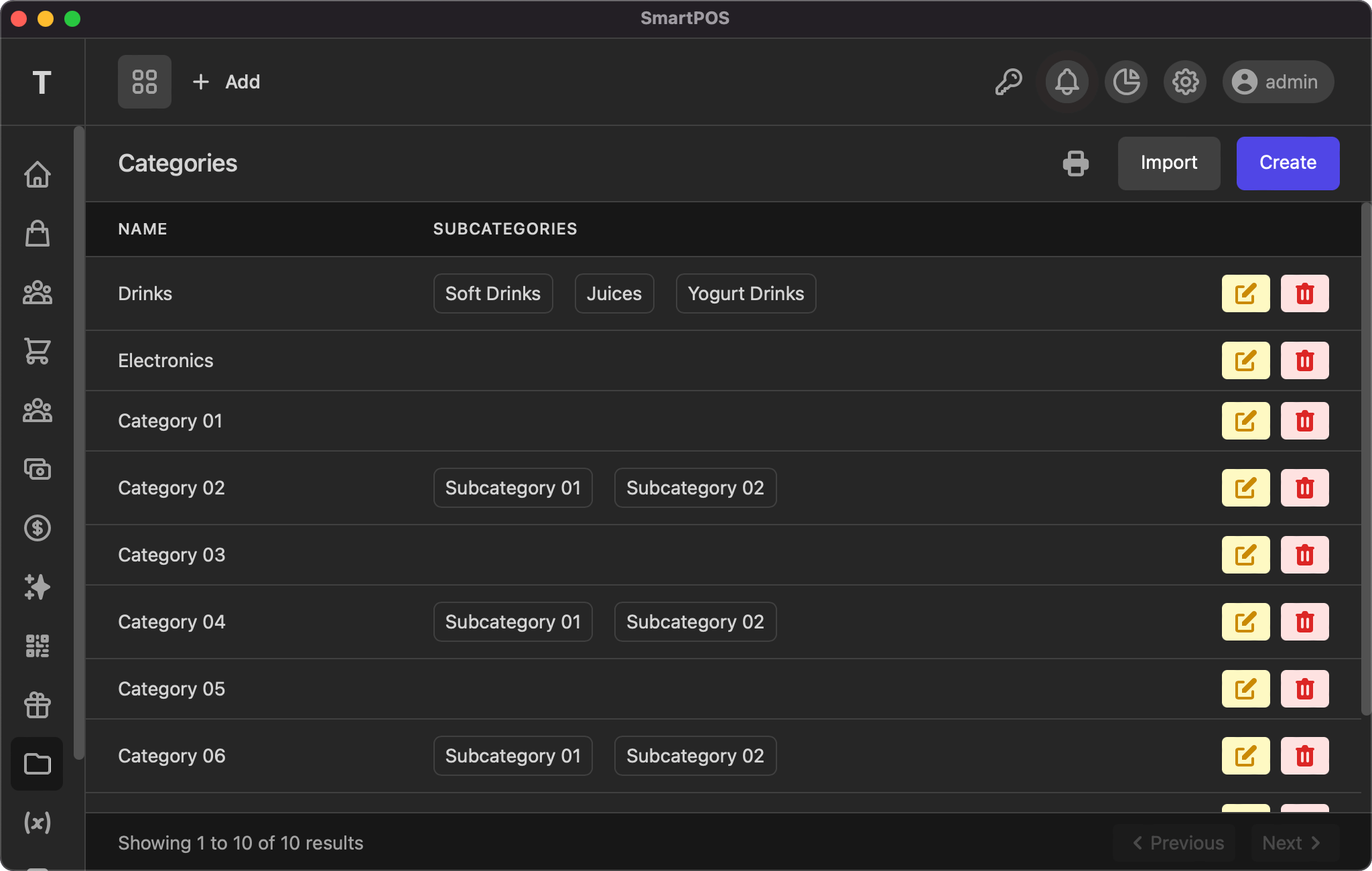 Categories Categories